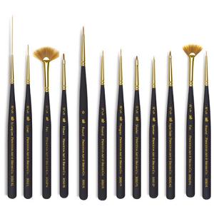 Princeton Professional 3050 Series Mini Detailer Sable Synthetic Brush Set-12pc