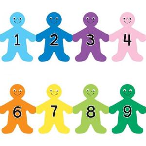 Hygloss Borders 3" x 36" - (12 Pack) Number Kids